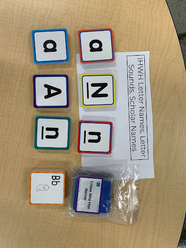 "I Have, Who Has" is a matching game played with pairs or groups of students to help scholars recall letter names, sounds, numbers, colors, and key vocabulary.